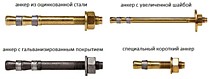 анкера